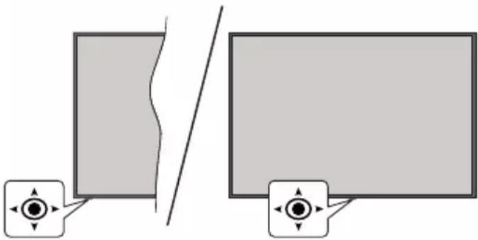 PANASONIC TX-55MX600E - Notificări pentru modul standby - 1