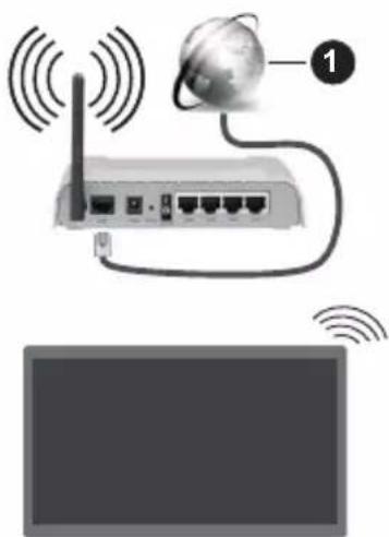 PANASONIC TX-55MX600E - Manglende lyd - 1