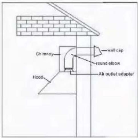 AIRLUX AHDP6050IX - (VERSION ÉVACUATION UNIQUEMENT) - 1