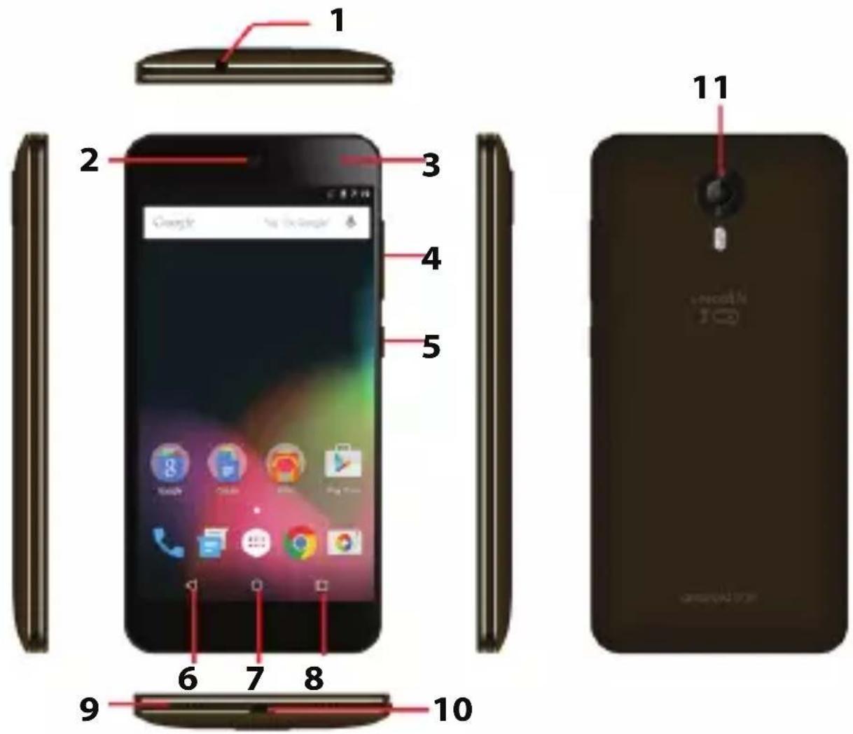 i-mobile IQ II - ปุ่มและช่องเชื่อมต่อที่สํา คัญ ภาพเครื่องโทรศัพท์ - 1