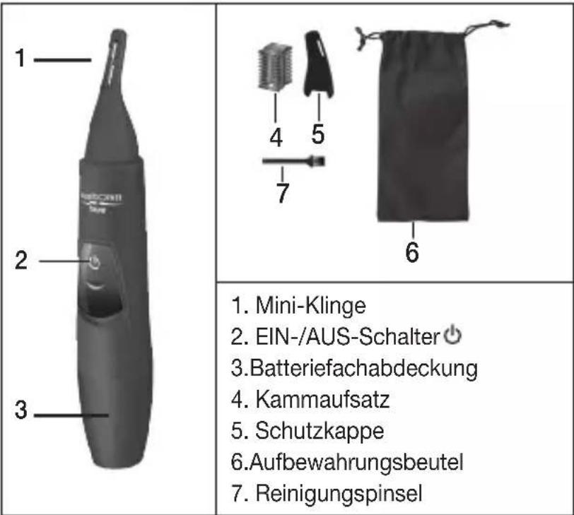 BEURER HR 2000 - Gerätebeschreibung - 1