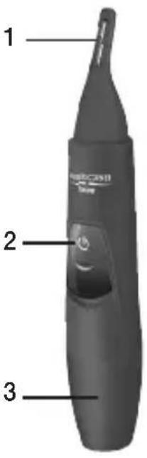 BEURER HR 2000 - Description de l'appareil - 1