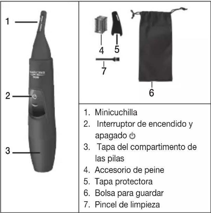 BEURER HR 2000 - Descripción del aparato - 1