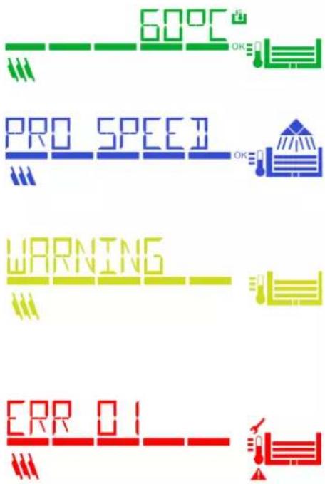 60°C PRO SPEED WARNING ERR O1