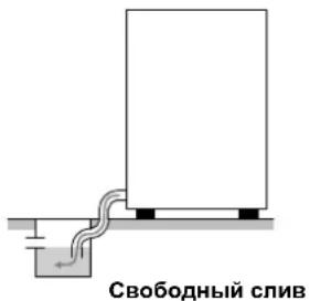 Colged Isytech 38 - Подключение к системе водоснабжения - 1