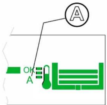 A OK A