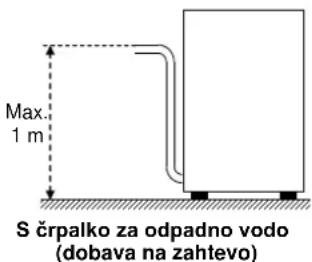 Colged Toptech 32.2 - Priključek za odtok - 1