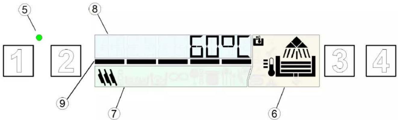 ⑤ ① ② ⑧ 60°C ③ ④ ⑨ ⑦ ⑥