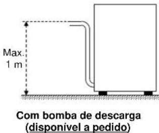Colged Isytech 32.4 - Ligação à红线 de descarga - 1