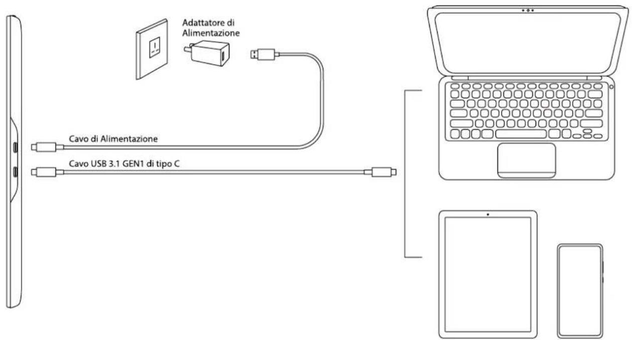 Huion Kamvas Pro 16 Plus - Supporto del Display - 3