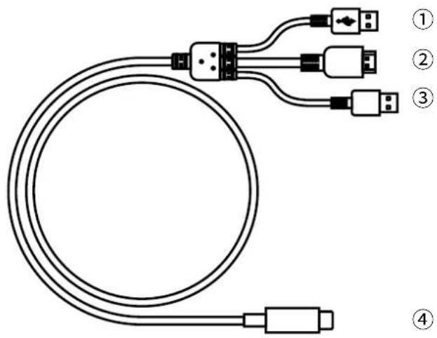Huion Kamvas Pro 16 Plus - Cable 3 en 1 - 1