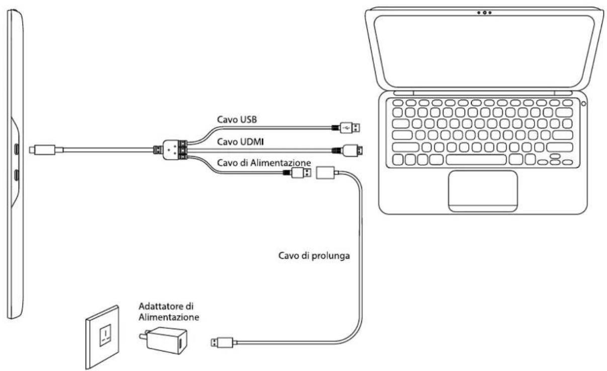 Windows 7 or later macOS 10.12 or later Android USB3.1 DP1.2