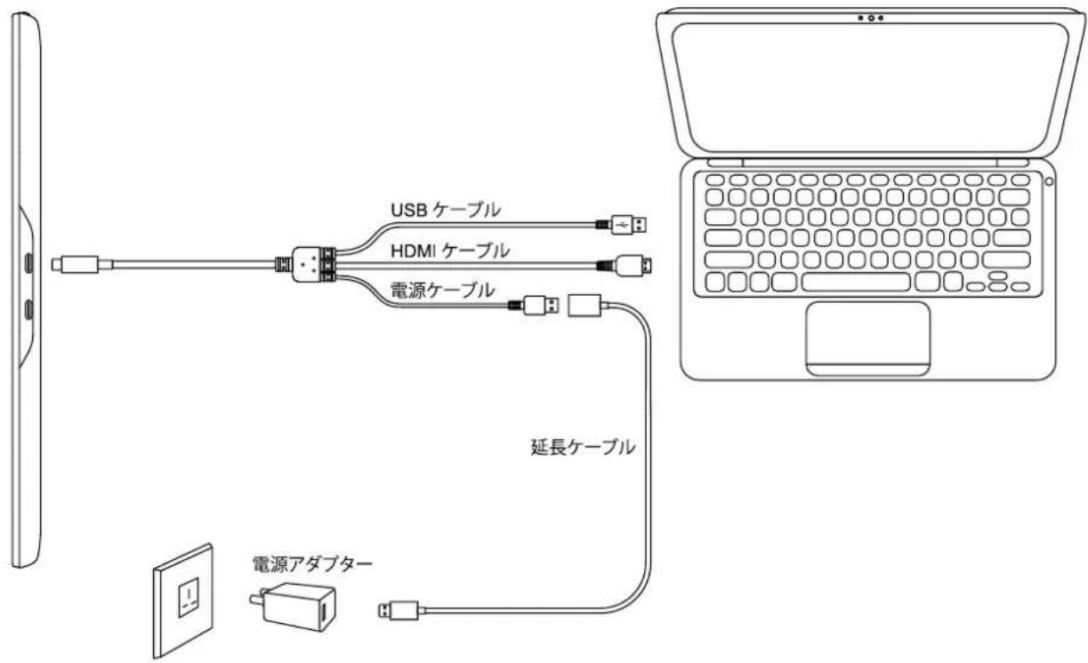 Windows 7 or later macOS 10.12 or later Android USB3.1 DP1.2