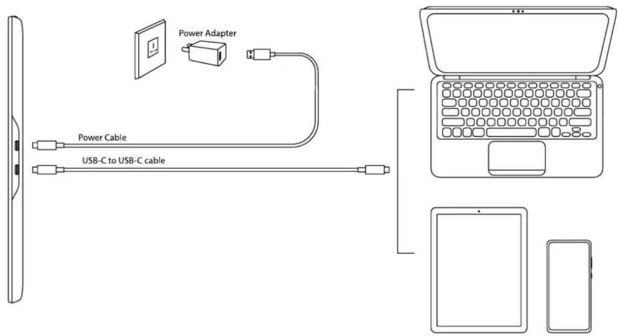 Power Adapter Power Cable USB-C to USB-C cable