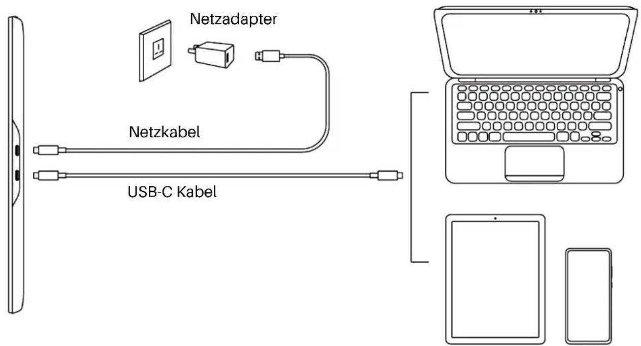 Netzadapter Netzkabel USB-C Kabel
