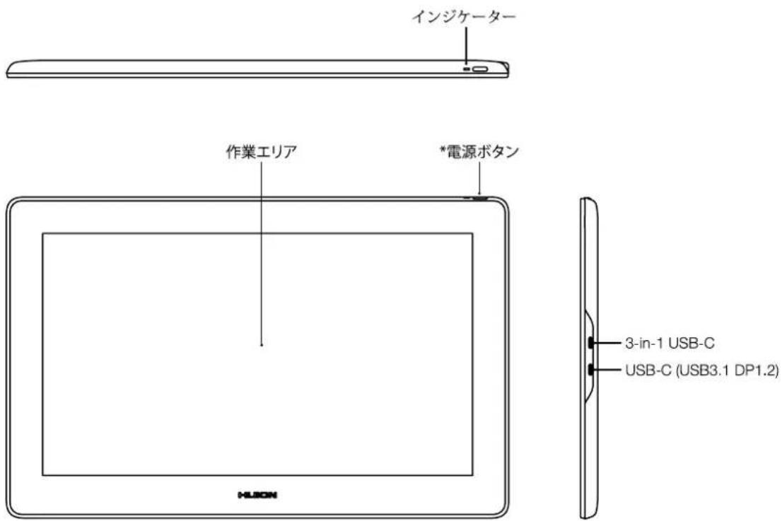 インジケーター 作業エリア *電源ボタン 3-in-1 USB-C USB-C (USB3.1 DP1.2) HUSON