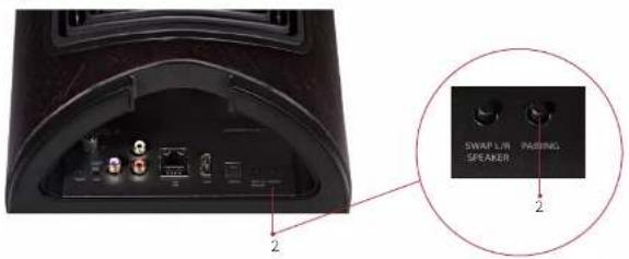 Sonus Faber DUETTO - COMMENCER - 3