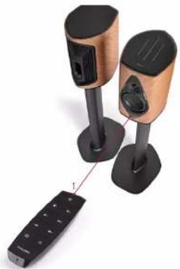 Sonus Faber DUETTO - MA TÉLÉCOMMANDE NE FONCTIONNE PAS - 1