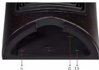 Sonus Faber DUETTO - APPRENDRE À CONNAÎTRE VOTRE DUETTO - 3
