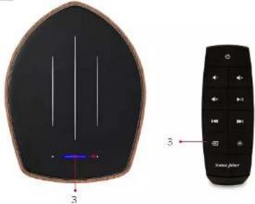 Sonus Faber DUETTO - APPAIRAGE DE DUETTO AVEC UN APPAREIL BLUETOOTH - 1