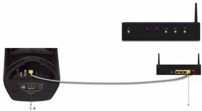 Sonus Faber DUETTO - COMMENCER - 7