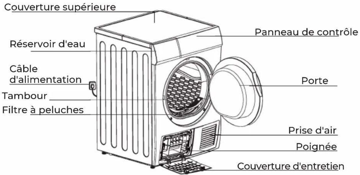 EAS Electric EMTD81B - ■ Description du produit - 1