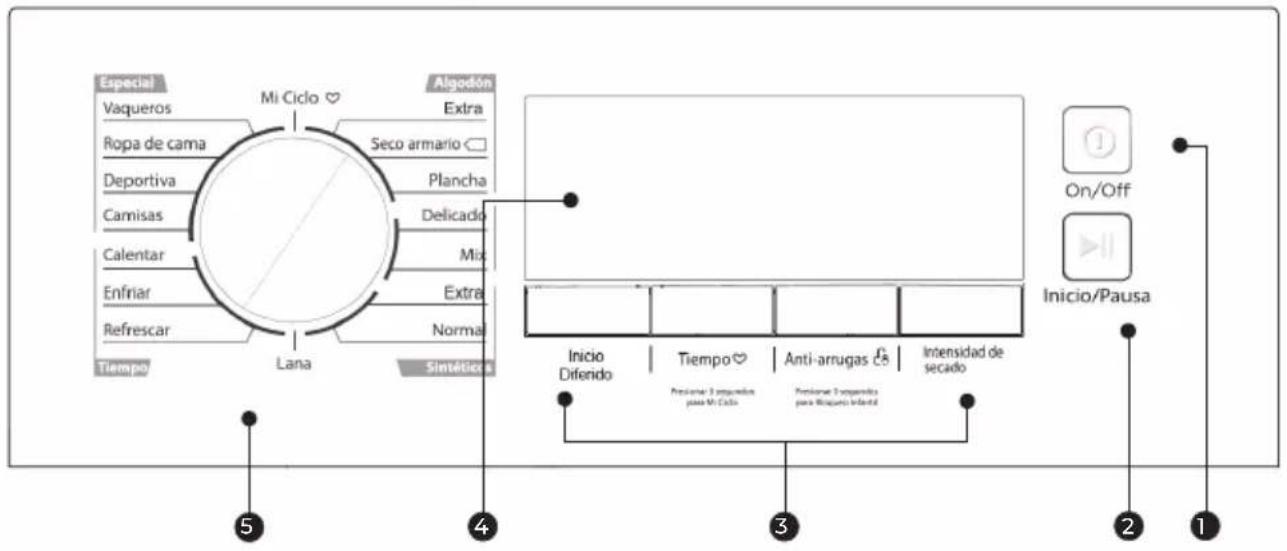 EAS Electric EMTD81B - Note! - 5
