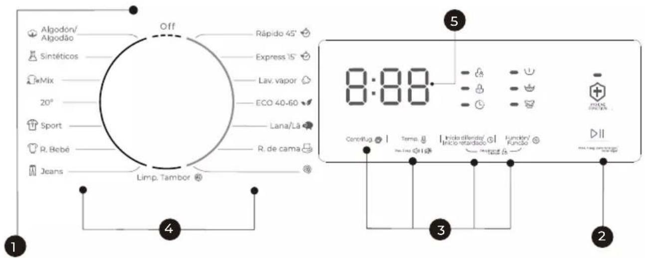 EAS Electric EMW1256GW - Painel de controlo - 1