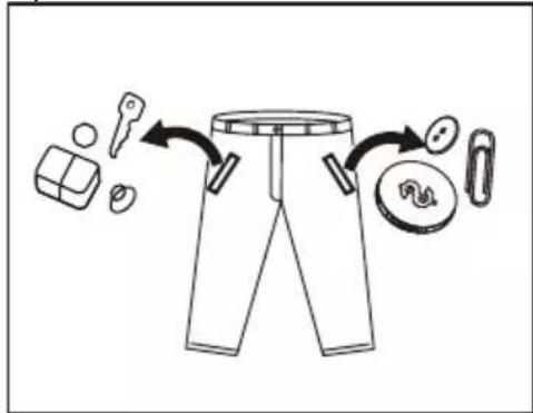 Diagram illustrating the use of a zipper mechanism with labeled parts and directional arrows indicating movement.