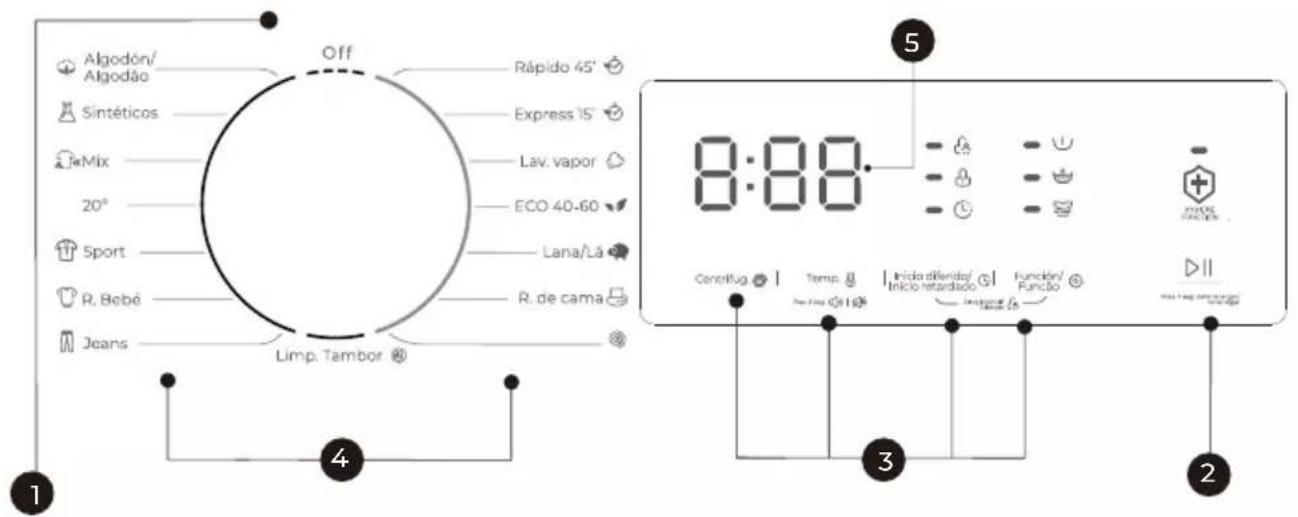 EAS Electric EMW1256GW - Panneau de commande - 1
