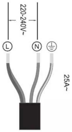 EAS Electric EMIH280-3FL - Connecting the hob to the mains power supply - 5