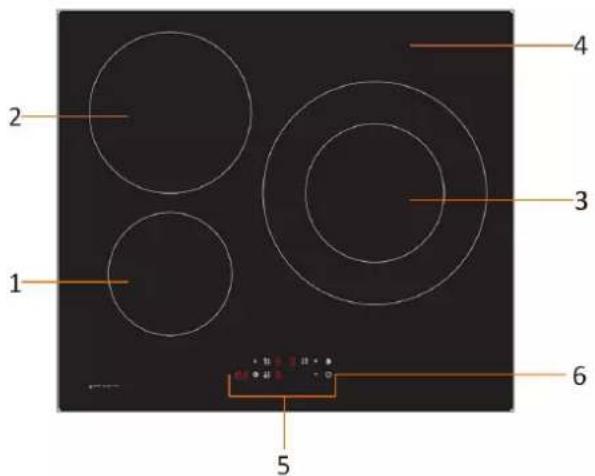EAS Electric EMIH280-3FL - Résumé - 1