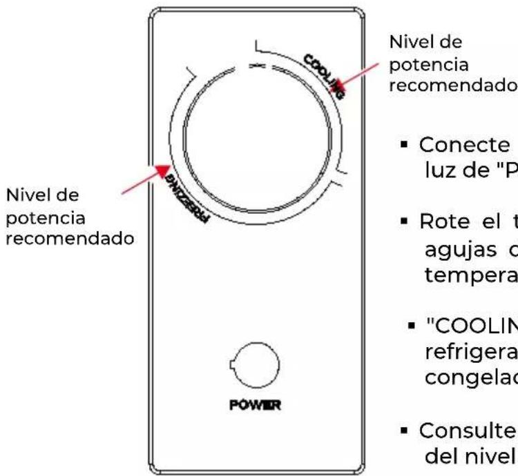 EAS Electric EMCF203 - Control de temperatura - 1