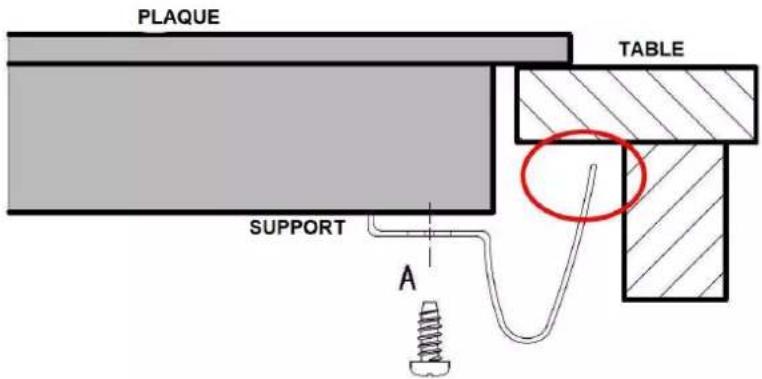 EAS Electric EMIH290FL - Ajustement des supports de fixation - 2