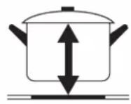 EAS Electric EMIH290FL - Escolha de utensílios de cozinha adequados - 11