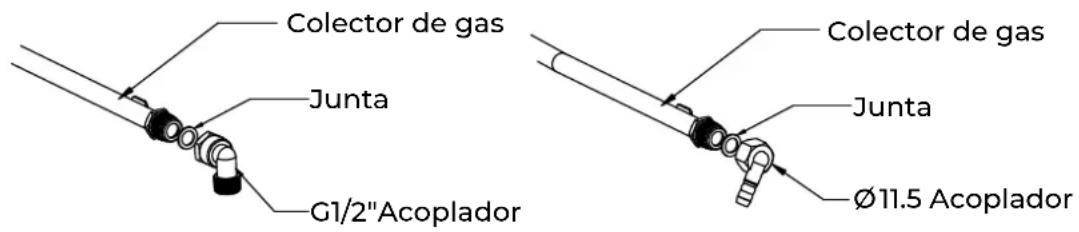 EAS Electric EMH900CGB - Suministro de gas y guías de instalación - 1