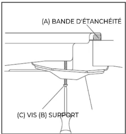 EAS Electric EMH900CGB - Installation de l'ordinatei - 2