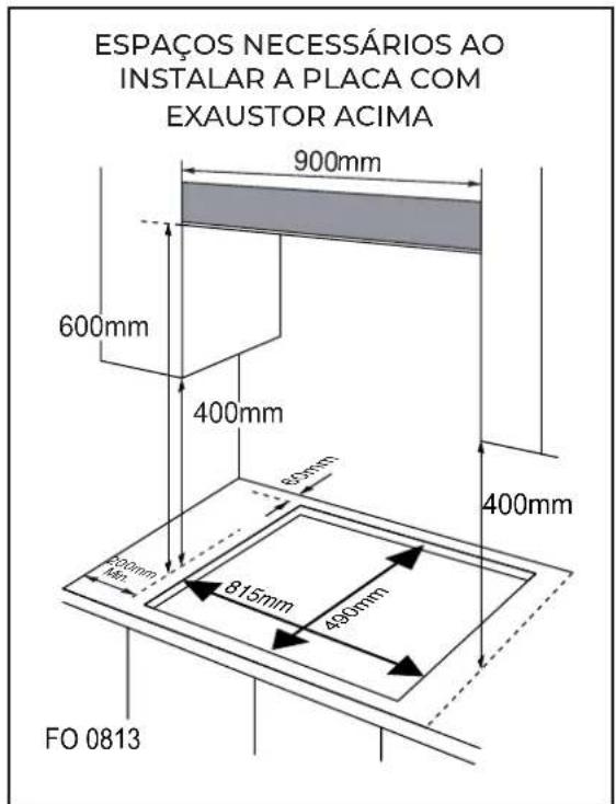 EAS Electric EMH900CGB - Avisos - 2