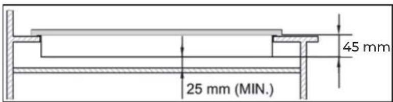 EAS Electric EMH900CGB - Positioning - 3