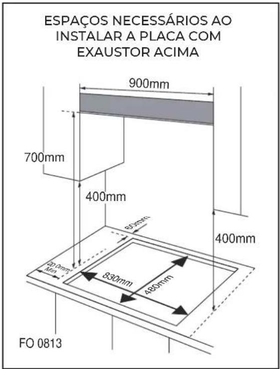 EAS Electric EMH900CGB - Avisos - 1