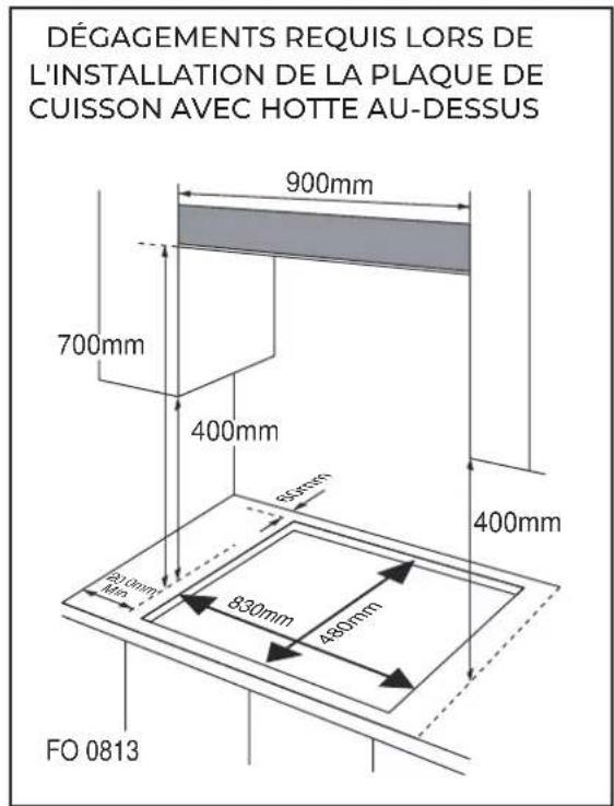 EAS Electric EMH900CGB - Position - 1