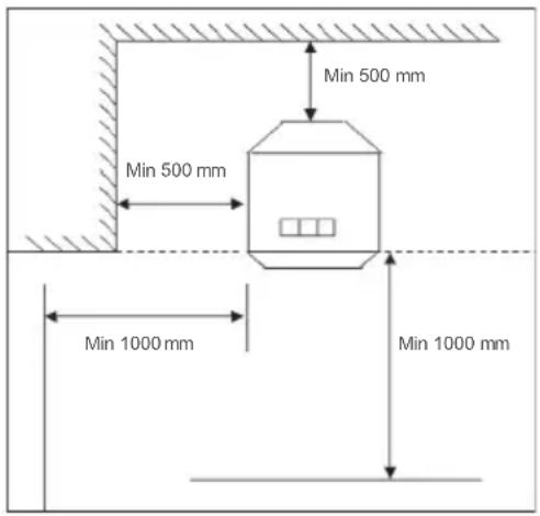 EAS Electric EPLEX42 - PLACE OF GAS HEATING: - 1