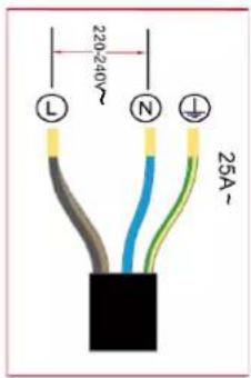EAS Electric EMIH320-3FL - Connecting the hob to the mains power supply - 5