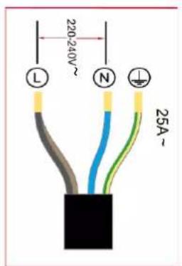 EAS Electric EMIH320-3FL - Conexión de la encimera a la corriente eléctrica - 5