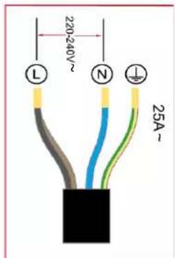 EAS Electric EMIH320-3FL - Ligação da placa à rede de alimentação - 5