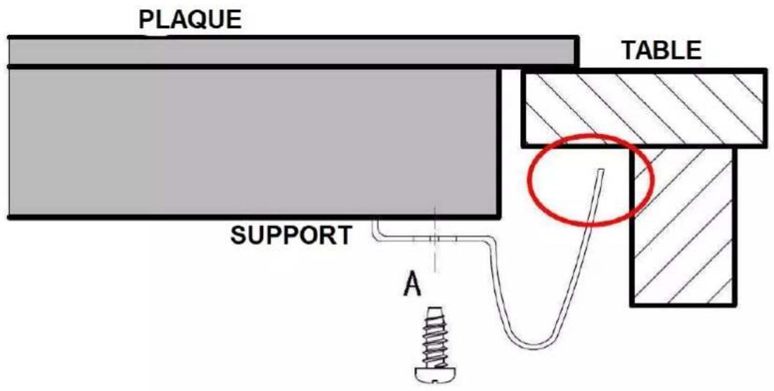 EAS Electric EMIH320-3FL - Réglage de la position des vis - 2