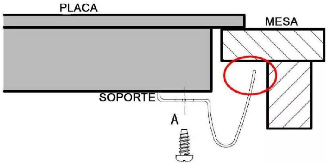 EAS Electric EMIH320-3FL - Ajuste de los soportes de fijación - 2