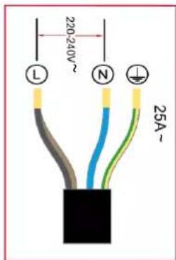 EAS Electric EMIH320-3FL - Connectez la plaque à l'alimentation - 5