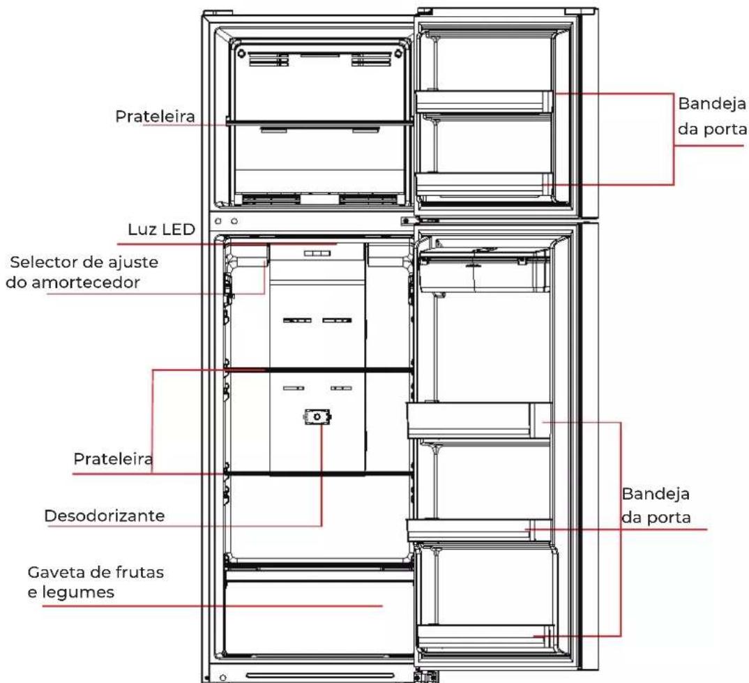 EAS Electric EMF173NF3 - Componentes - 1