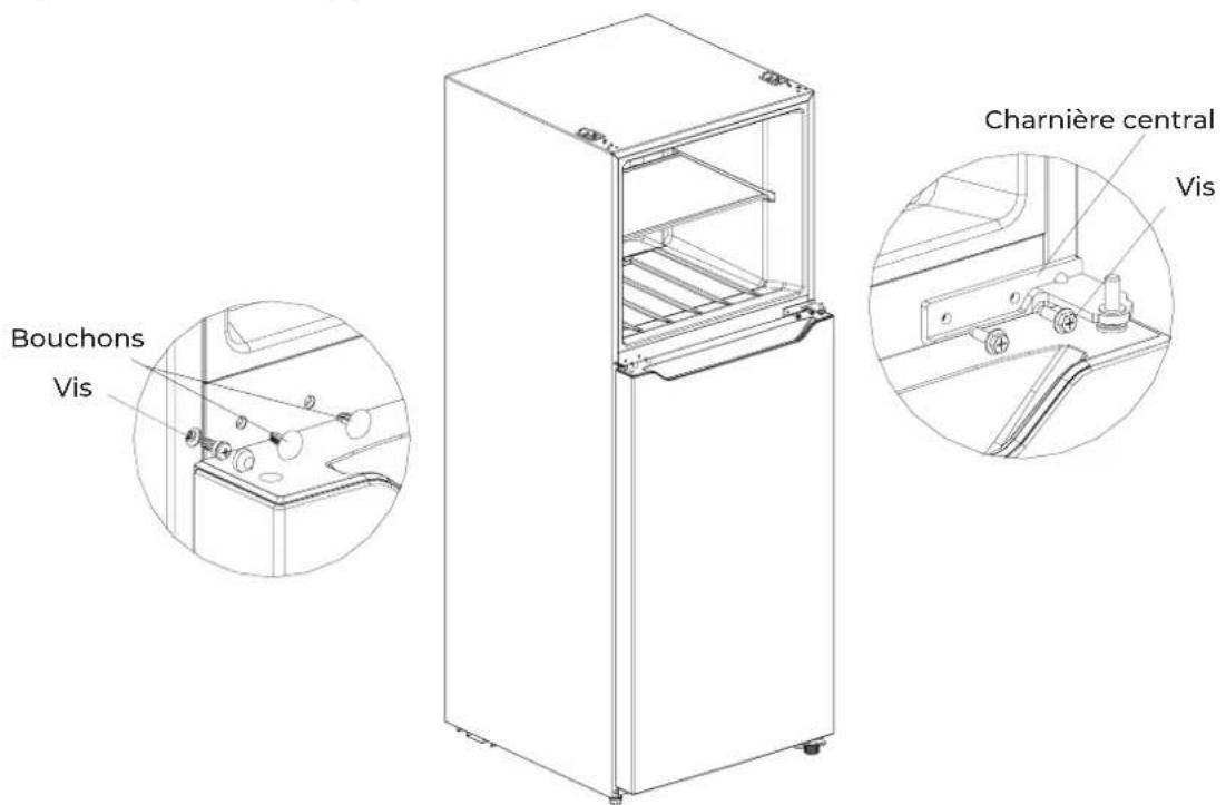 EAS Electric EMF173NF3 - Modification de l'orientation de la porte - 6